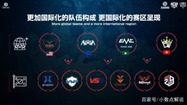 成为摆在联